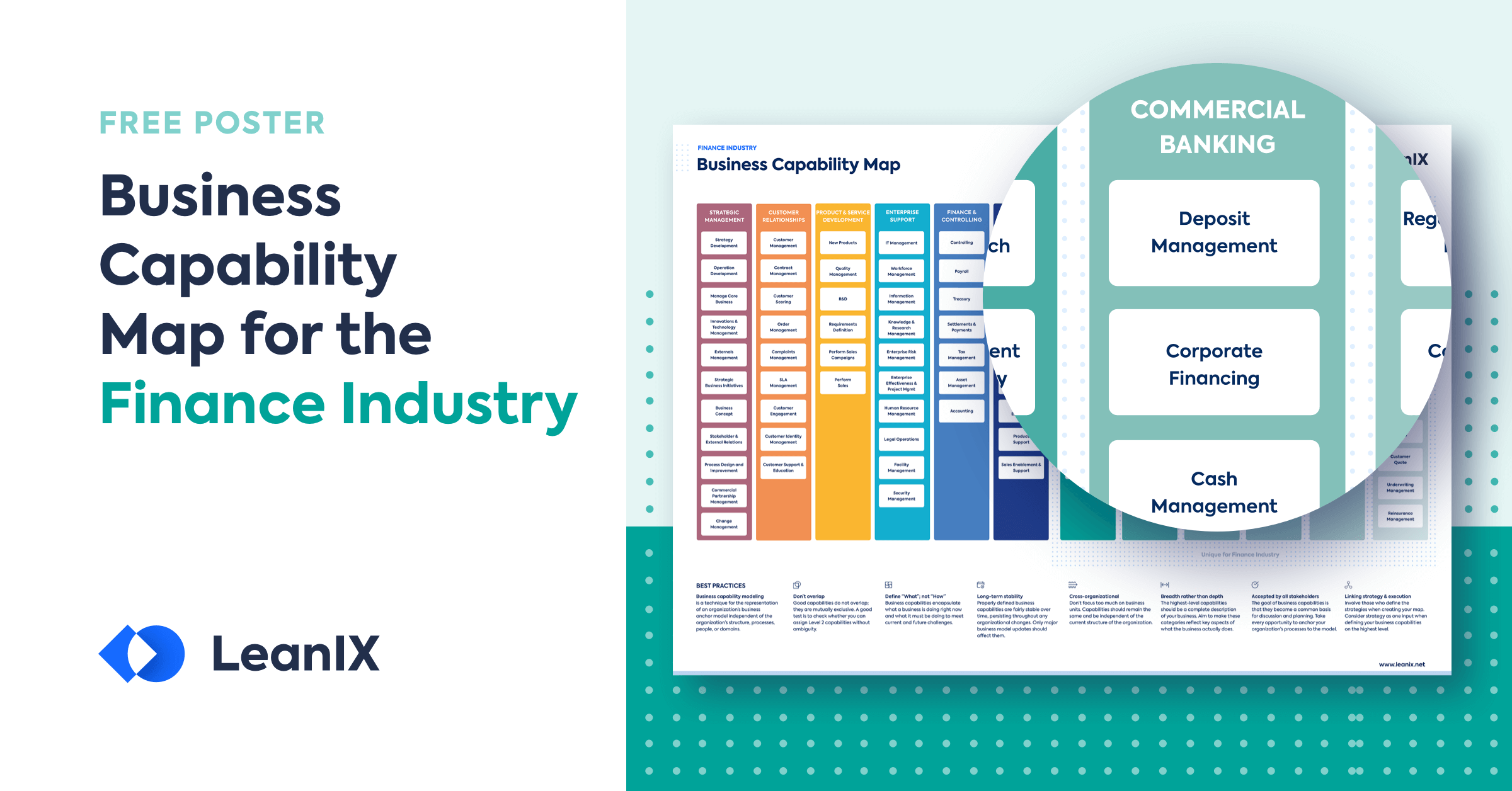 Business Capability Map Template